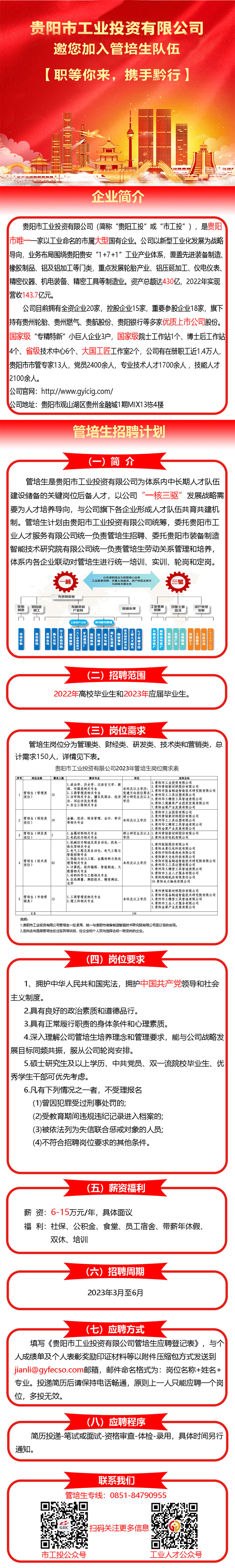 職等你來，攜手黔行